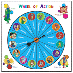 WheelOfAction